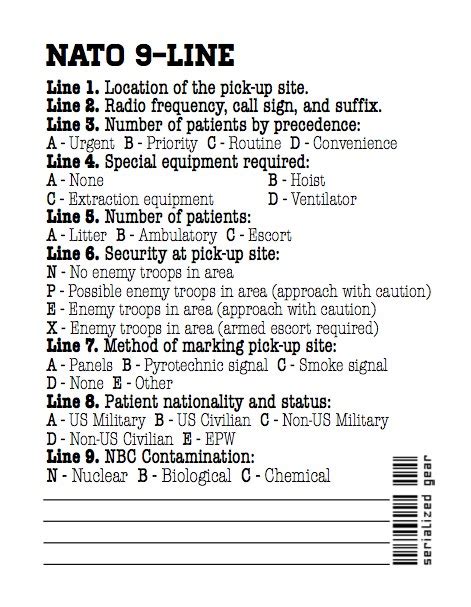 9 line medevac smart card usmc|medevac 9 line location.